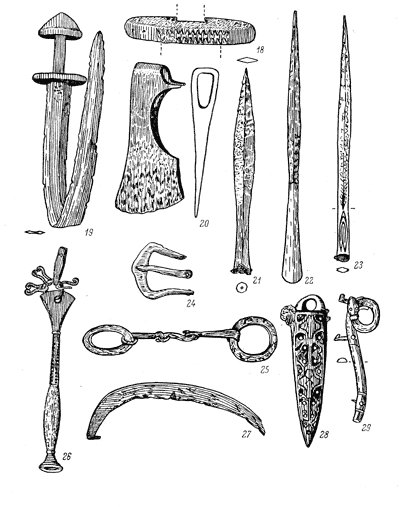 Вещи из захоронения викинга в Куркиеки